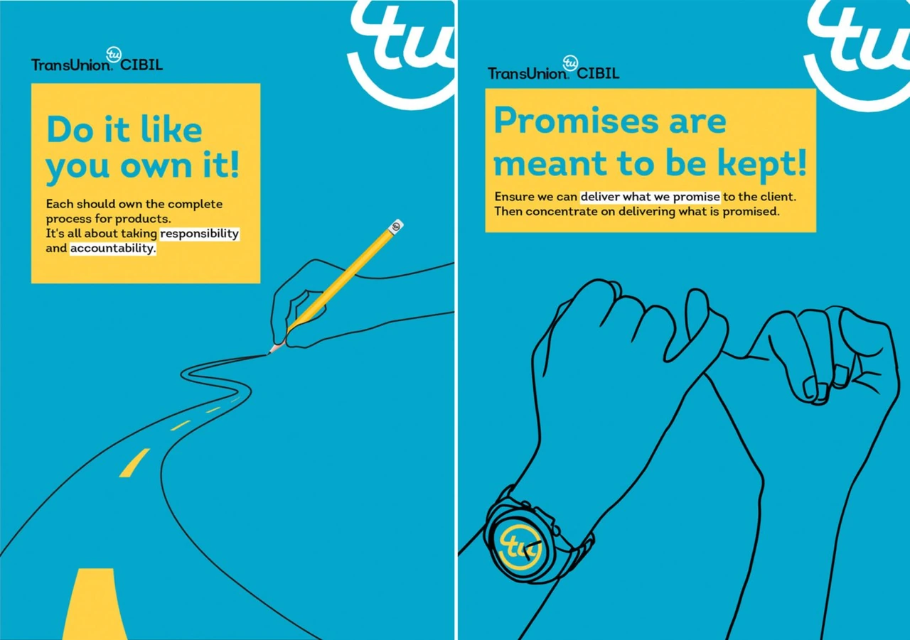 TransUnion CIBIL brand communication design