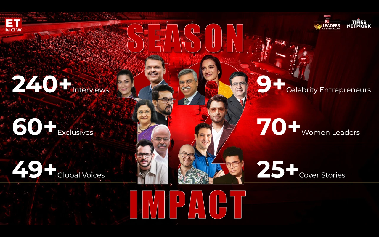 ET NOW Leaders of Tomorrow campaign creative